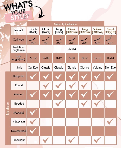 Lash it! with Bloop 磁性絲感眼睫毛