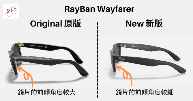 比較RAY BAN ORIGINAL WAYFARER (原版) 及 NEW WAYFARER  (新版) 太陽眼鏡分別