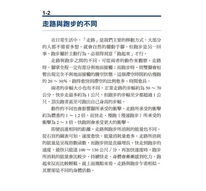 【好書推薦】跑步訓練的科學