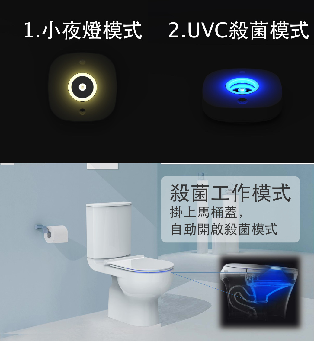 加拿大H&H 紫外線UVC燈殺菌器