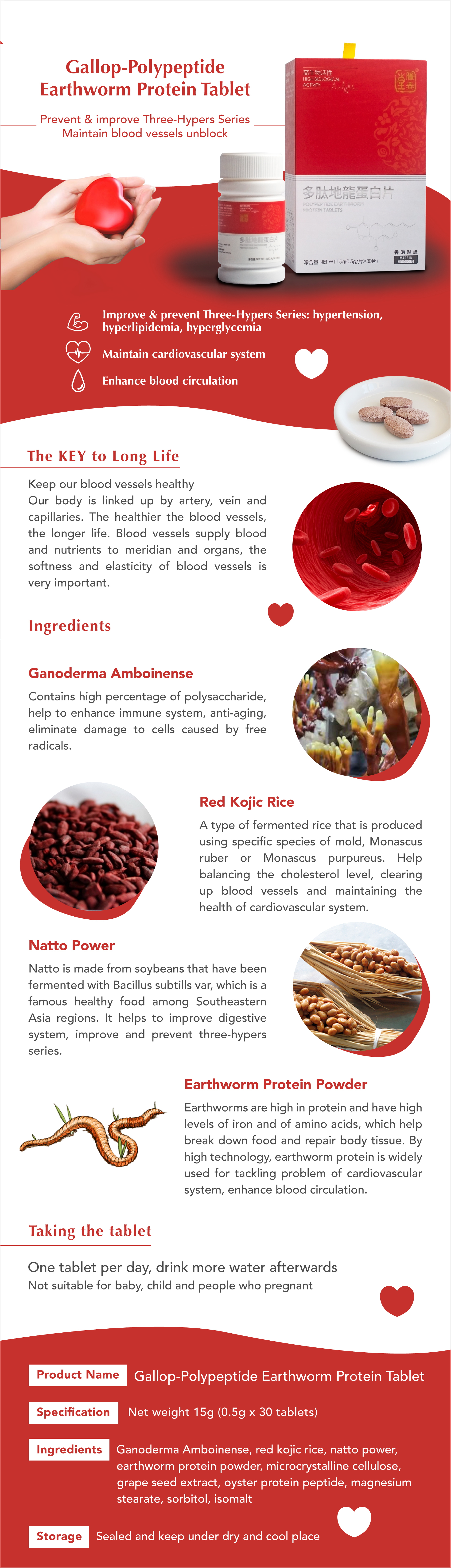 騰泰堂,多肽地龍蛋白片,polypeptide,earthworm,casdiohealth,blood_vessels,3_hypers,cholestoral