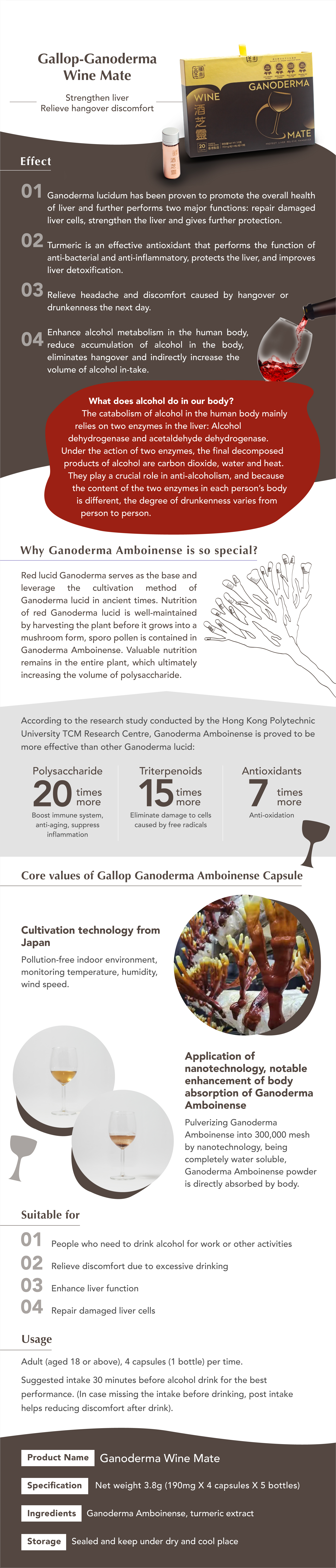 Winemate,gallop,hangover,liver_protection,liver_health,drunk,酒芝靈,騰泰堂,鹿角靈芝,宿醉,飲醉,護肝,保肝,保健,薑黃