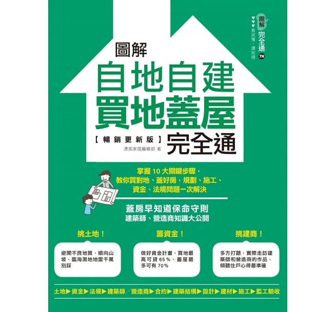 【好書推薦】圖解自地自建×買地蓋屋完全通