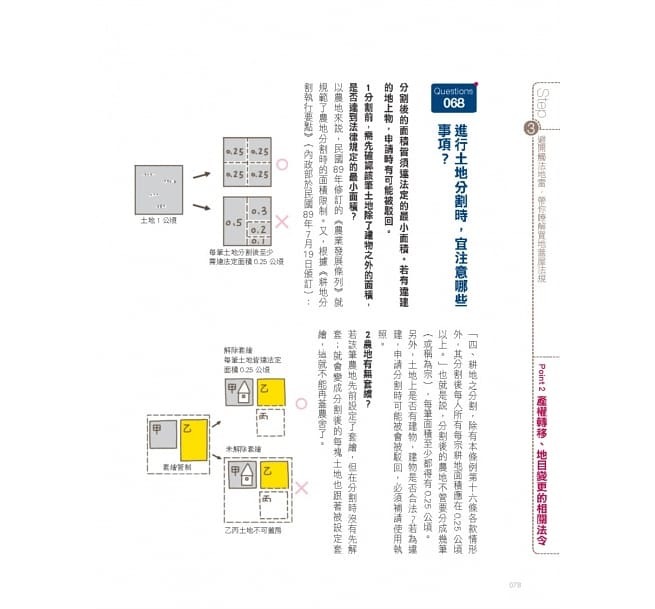【好書推薦】圖解自地自建×買地蓋屋完全通