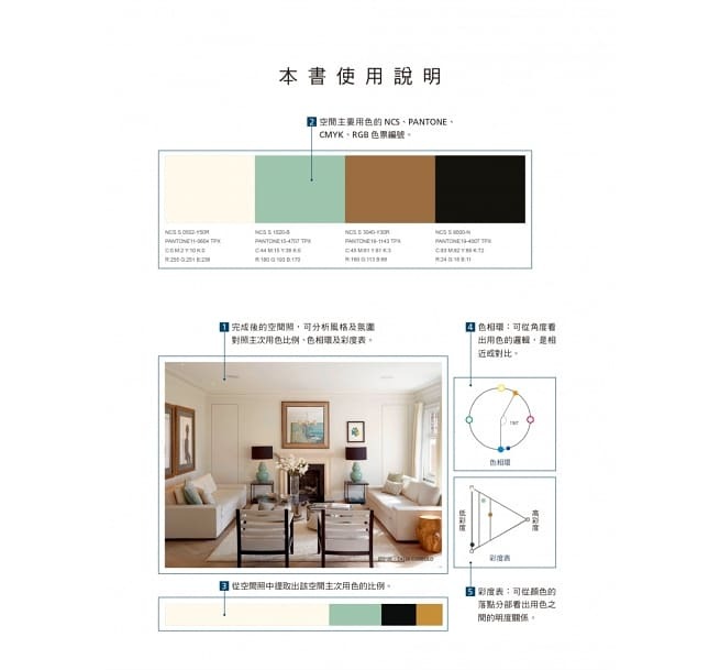 【好書推薦】室內設計配色事典