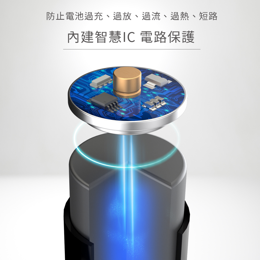 OXOPO電池智慧IC電流保護