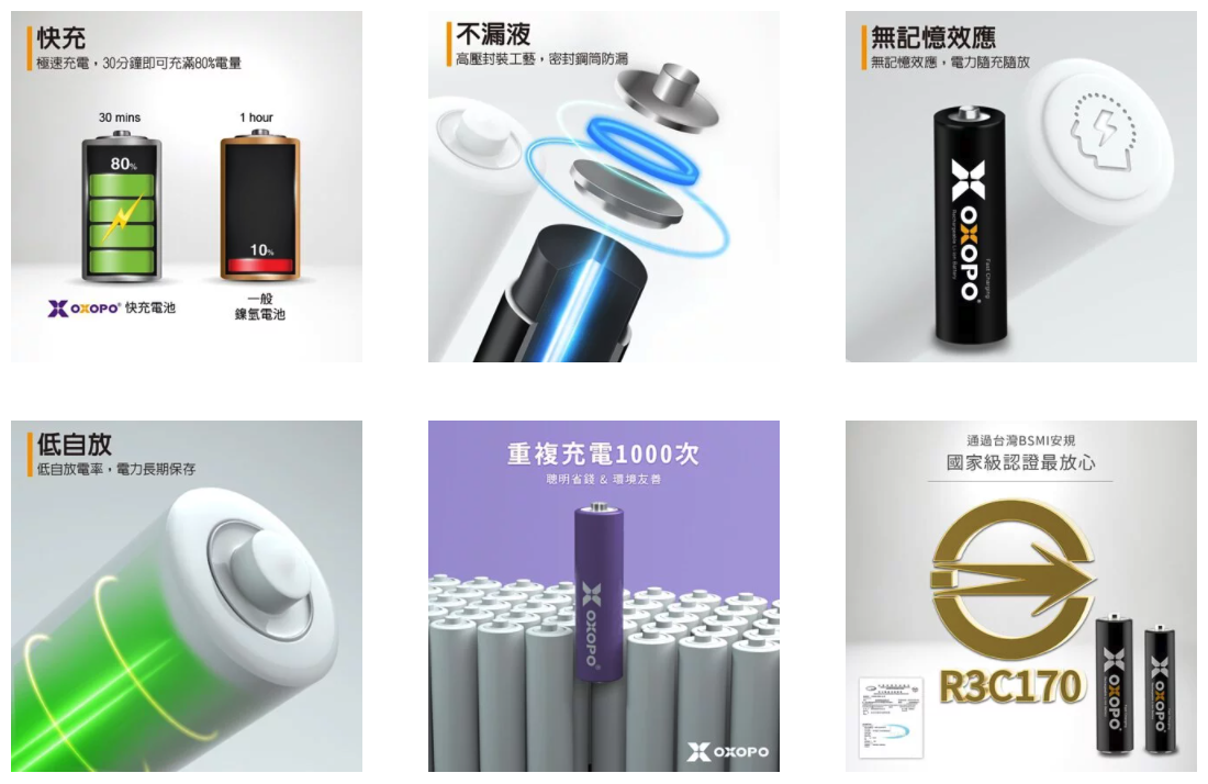 OXOPO電池高品質技術
