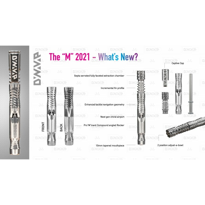 THE OMNI COLOR SERIES BY DYNAVAP