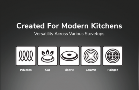 WONDER CHEF 40cm Magic Wok with Steamer