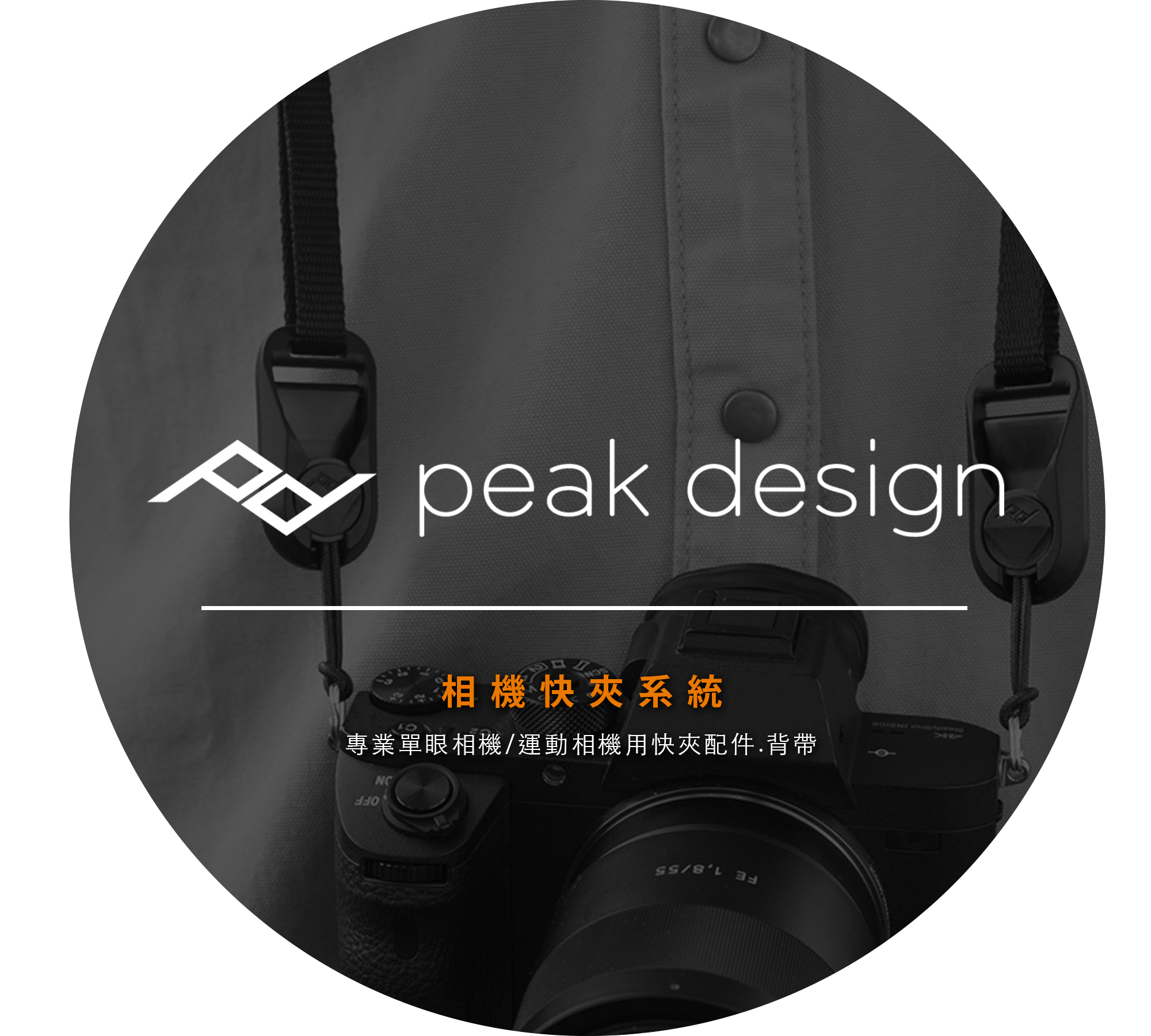 Peak Design 相機快夾系統