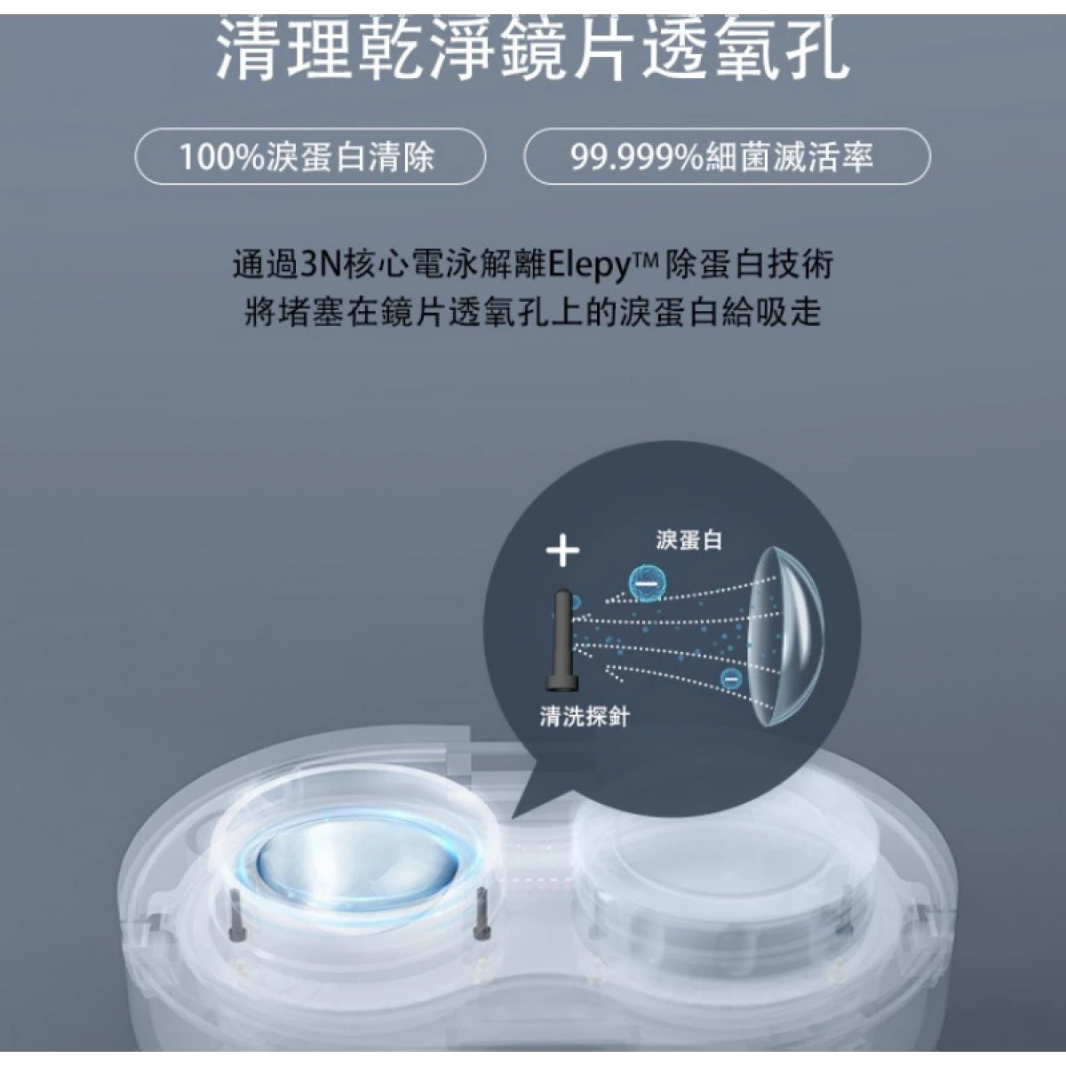 3Ntech 3NMINI2 3N【正品】隱形眼鏡還原儀 Mini2.0 (潤眼版)