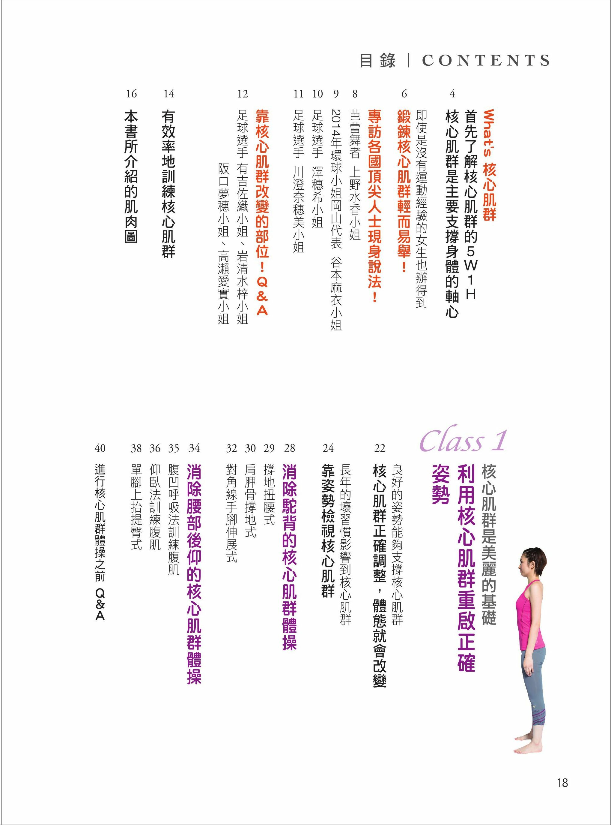[任選五本$999] 健康誌系列：打造核心肌群完美曲線
