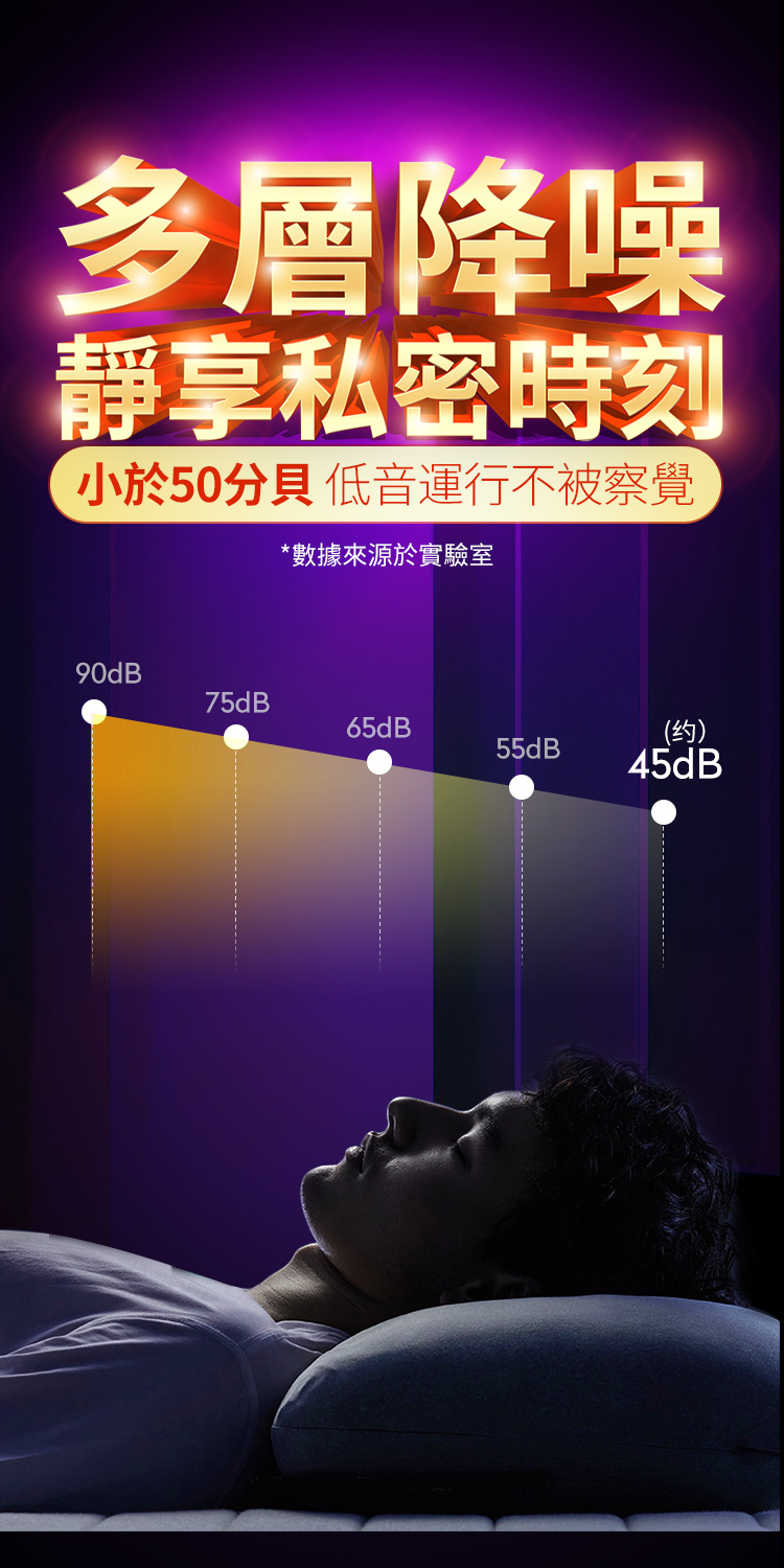 EROCOME CANCRI 巨蟹座