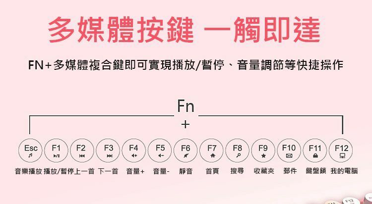 MOFII復古打字機風格鍵盤組 香港倉頡碼別注版