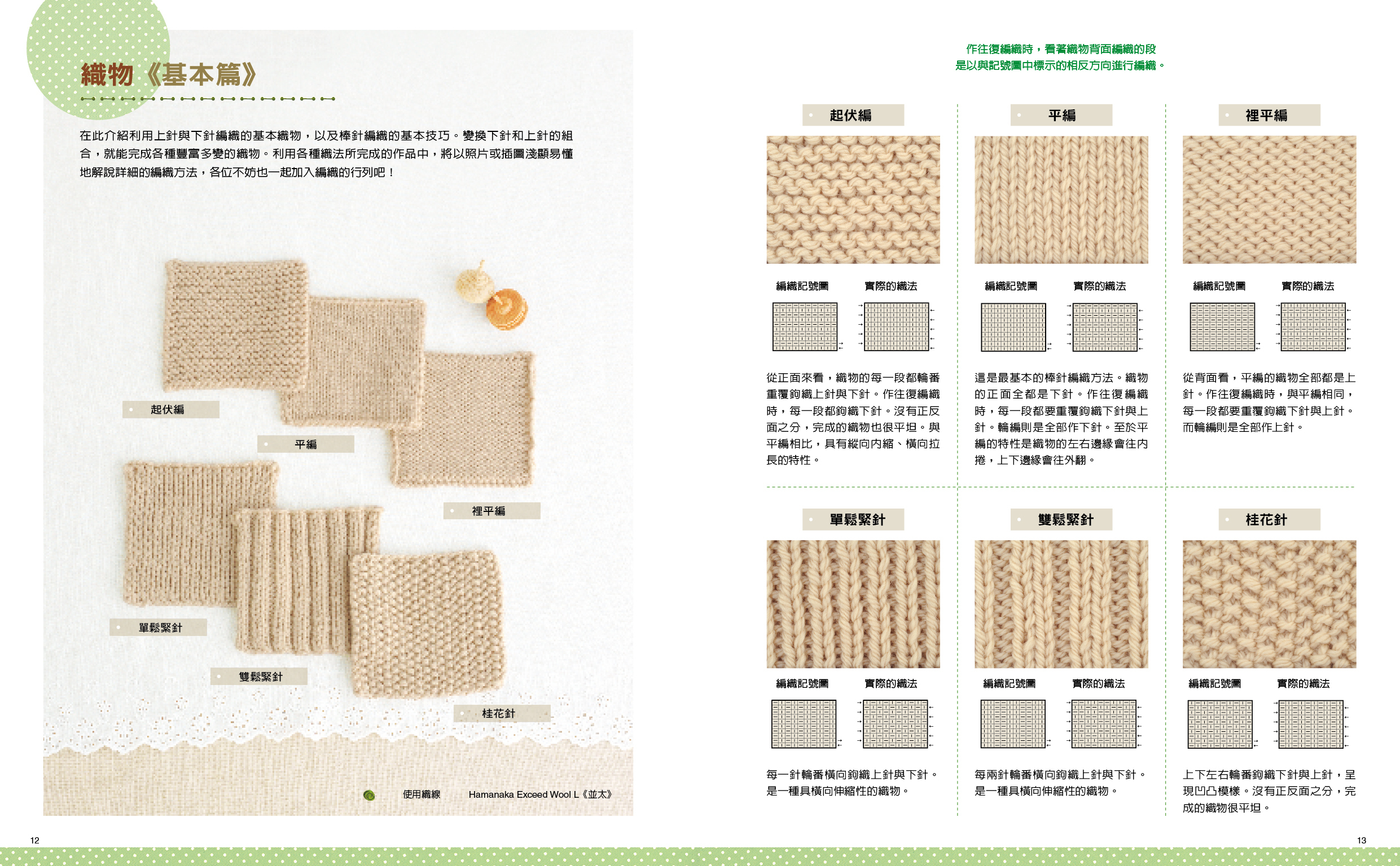 [任選五本$999] 手作系列：快速入門棒針編織