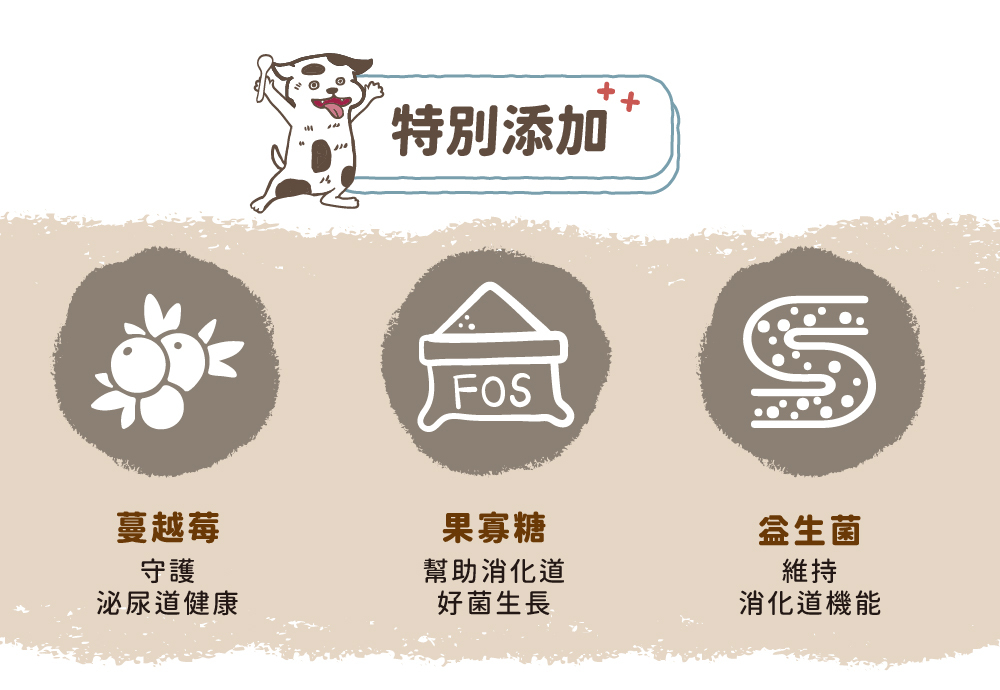 添加果寡糖、蔓越莓、益生菌