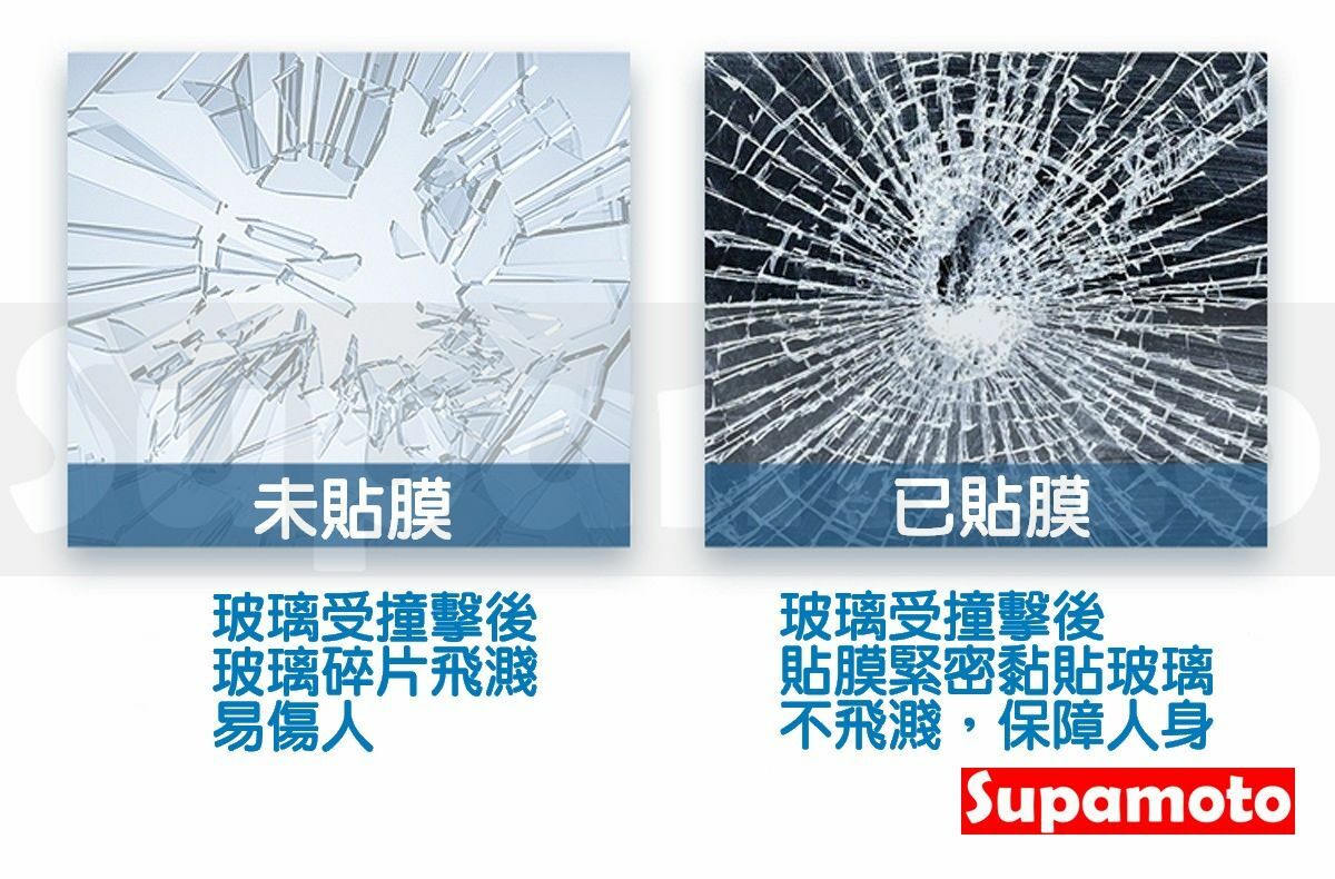 -Supamoto- 玻璃 防爆膜 防水垢 浴室 大樓 櫥窗 落地窗 建築 窗戶 防爆紙 安全玻璃 廚房