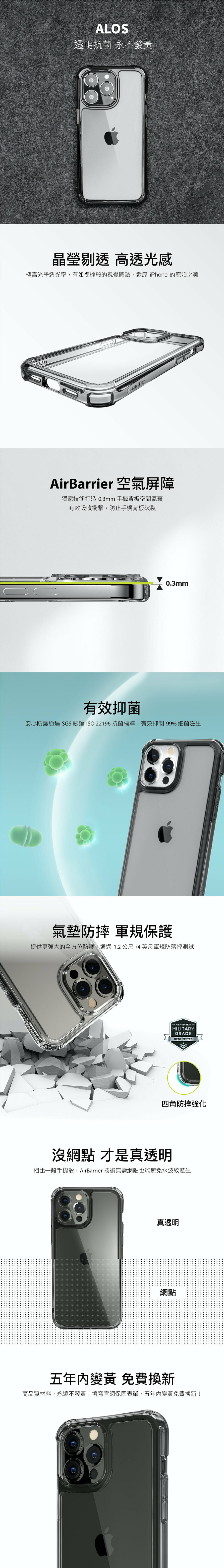 美國魚骨 Switcheasy ALOS・iPhone 13/mini/Pro/Pro Max 軍規防摔抗菌透明殼 | 商品介紹