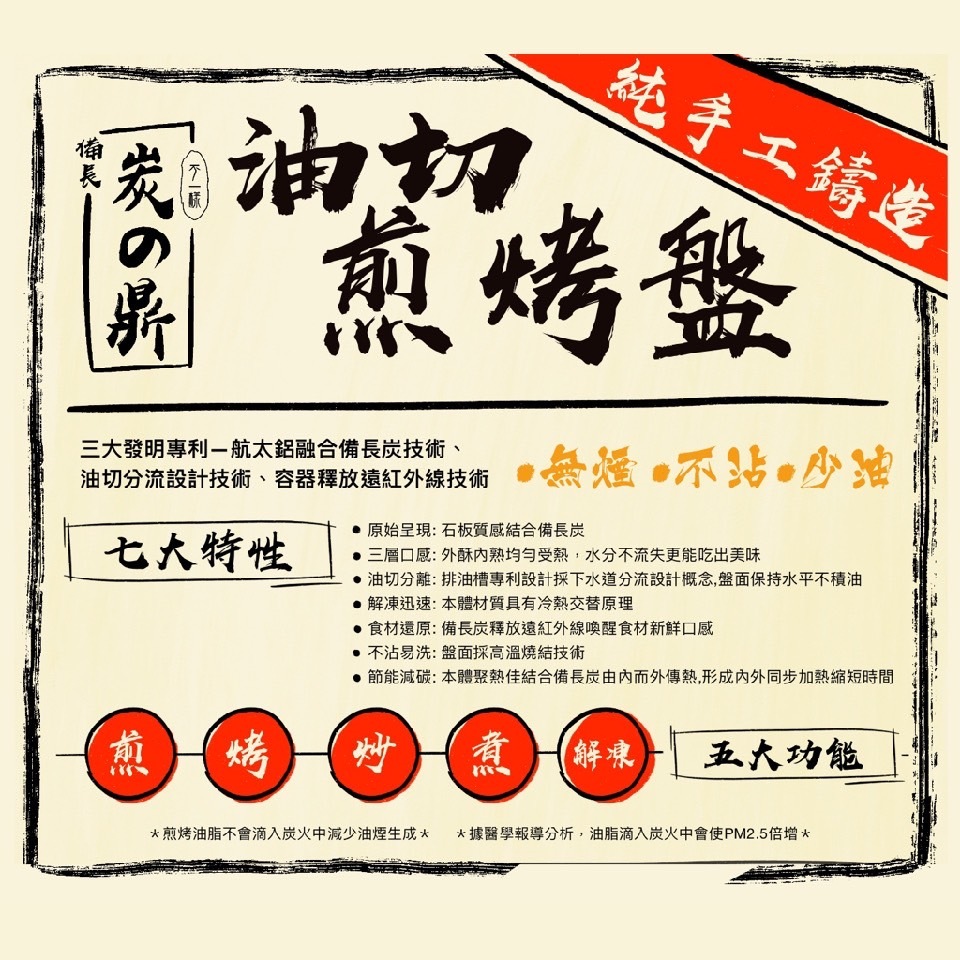 ＊備長炭油切煎烤盤｜三大發明專利