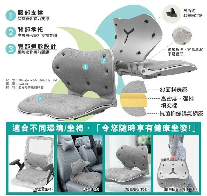 健適美 KeepsMe折疊式舒適謢脊坐墊