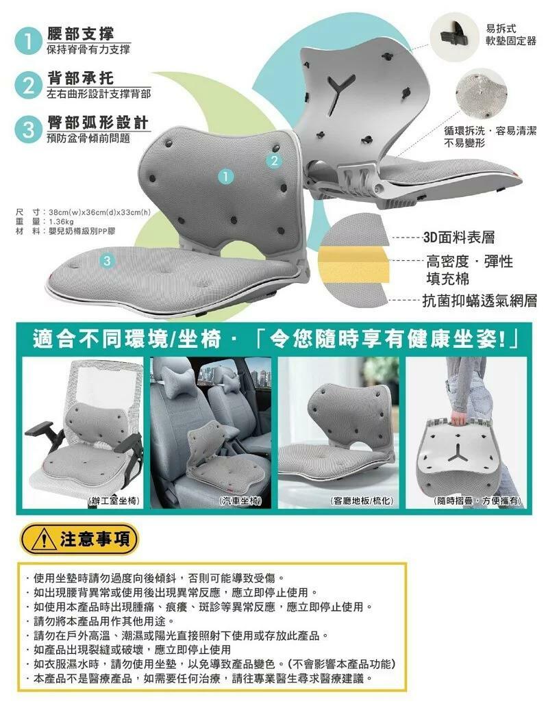 健適美 KeepsMe折疊式舒適謢脊坐墊