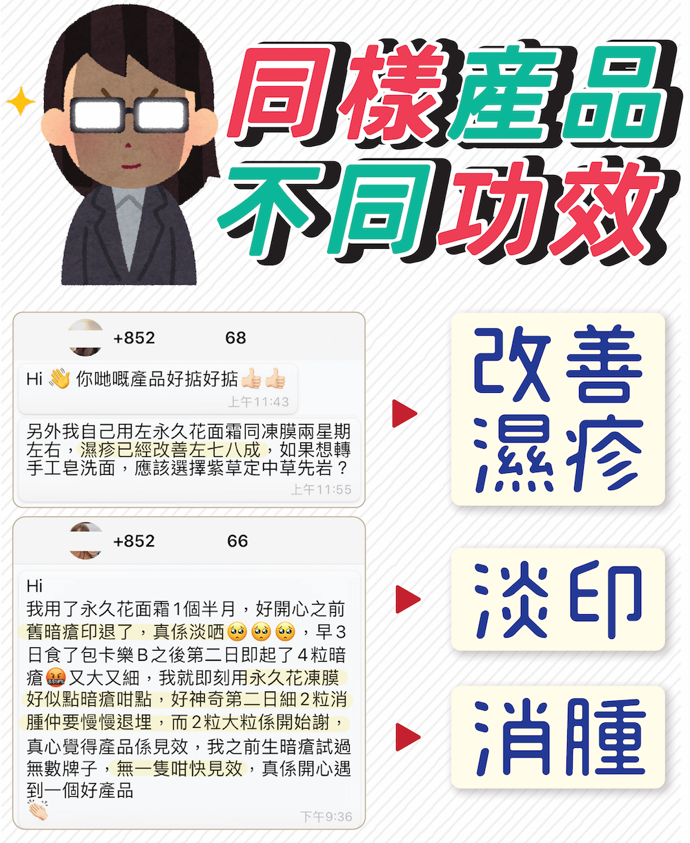 使用永久花凍膜改善濕疹淡印暗瘡消腫