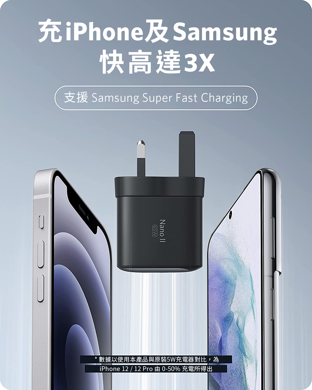 免費送貨】Anker Nano II 65W PD+PPS gan 細你充電器(A2663)