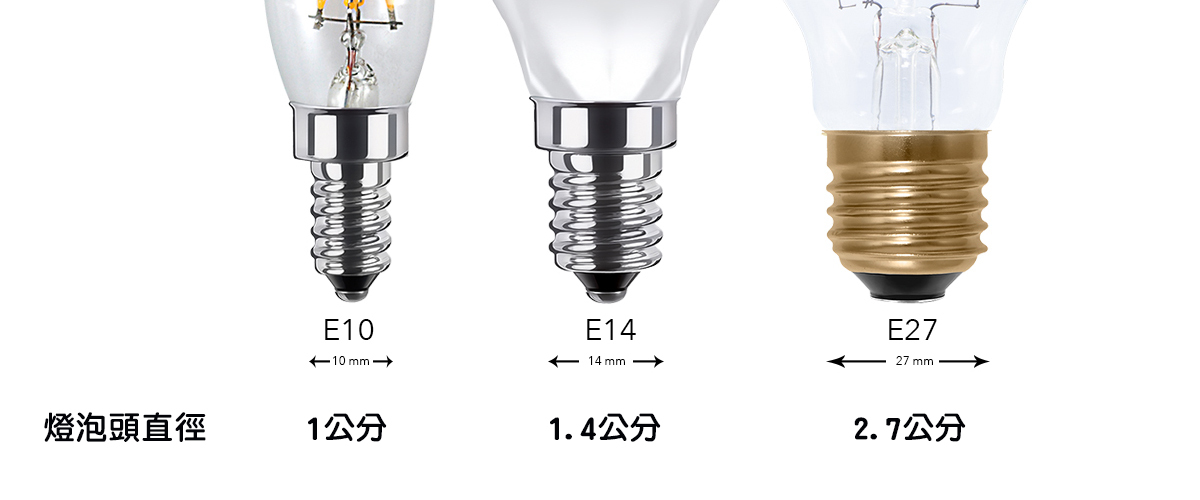 LED超亮家用节能吊灯灯泡【12W】白光E27大螺口拍下1.5元包邮