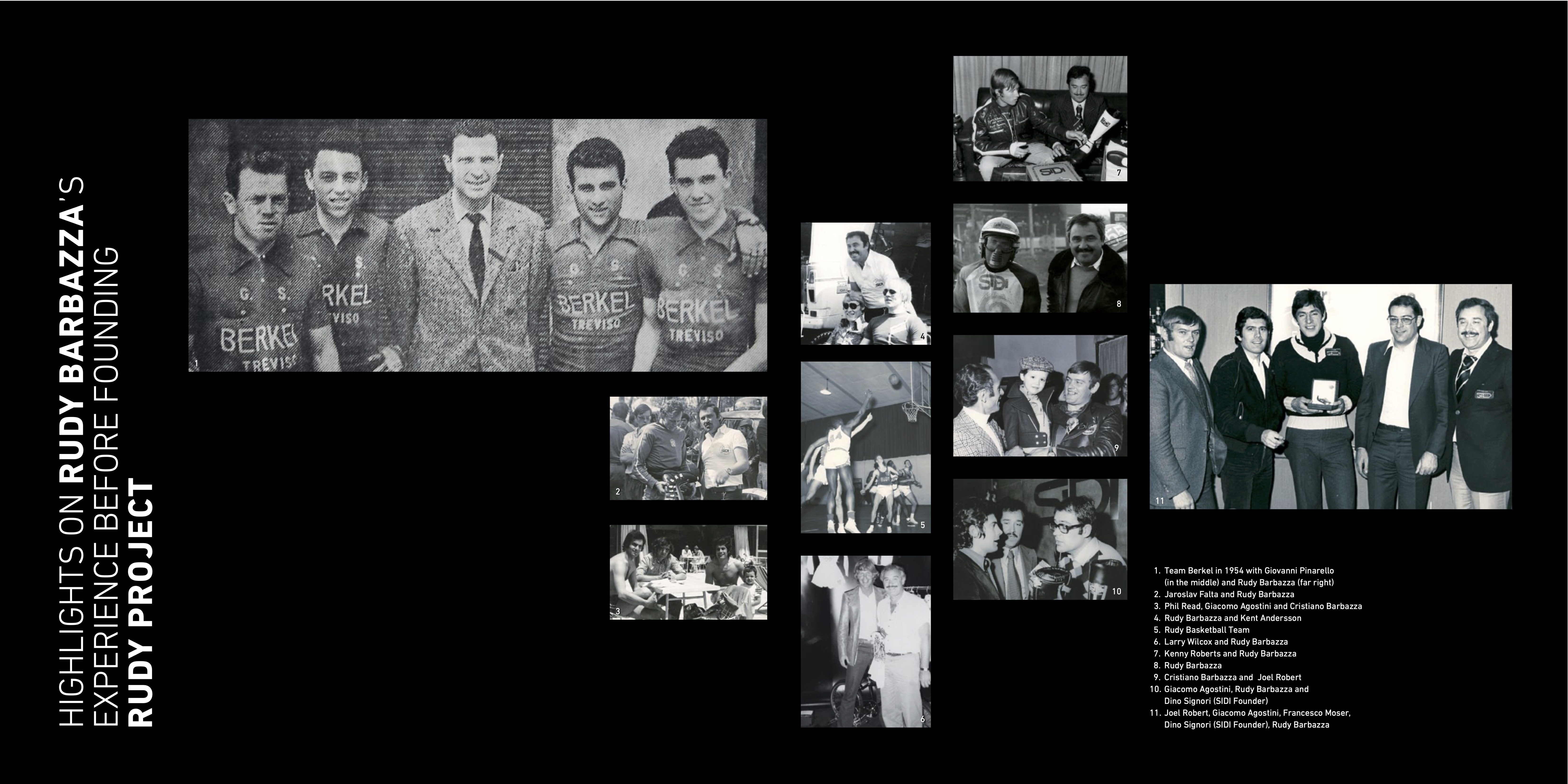 Rudy Project History