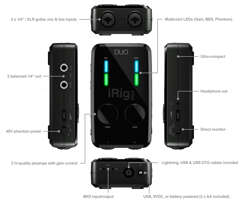 IK Multimedia IK Multimedia iRig PRO DUO I/O 行動錄音介面 第 5 張圖片｜三峽錄音 / 音響