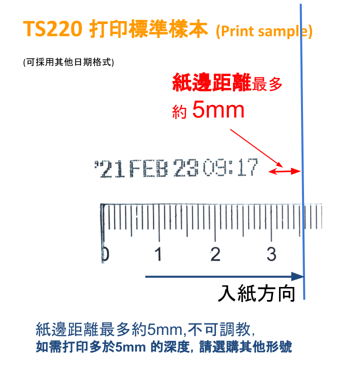 NEEDTEK TS-220 文件收發機 (原裝台灣入口)  **全球最袖珍** 適用於銀行、證券公司、停車場計時收費