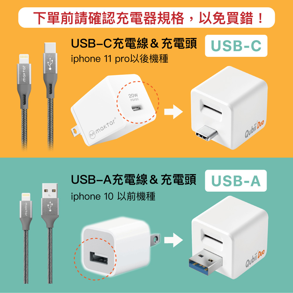 Maktar QubiiDuo USB-C 備份豆腐快充備份大全配充電自動備份