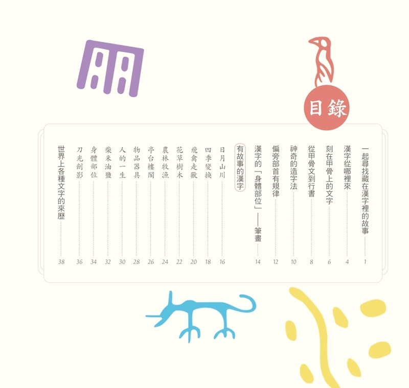 文化時光機─我們的漢字