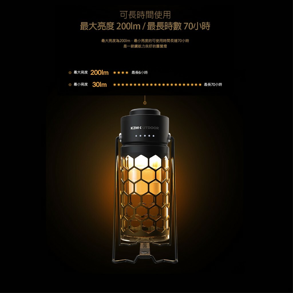KZM 風潮LED復古露營燈