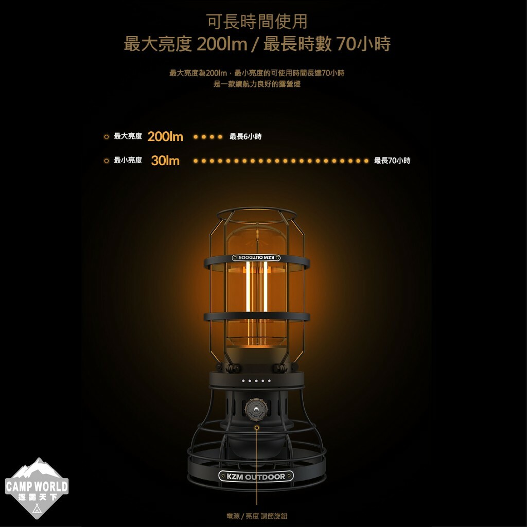 KZM 經典LED復古露營燈
