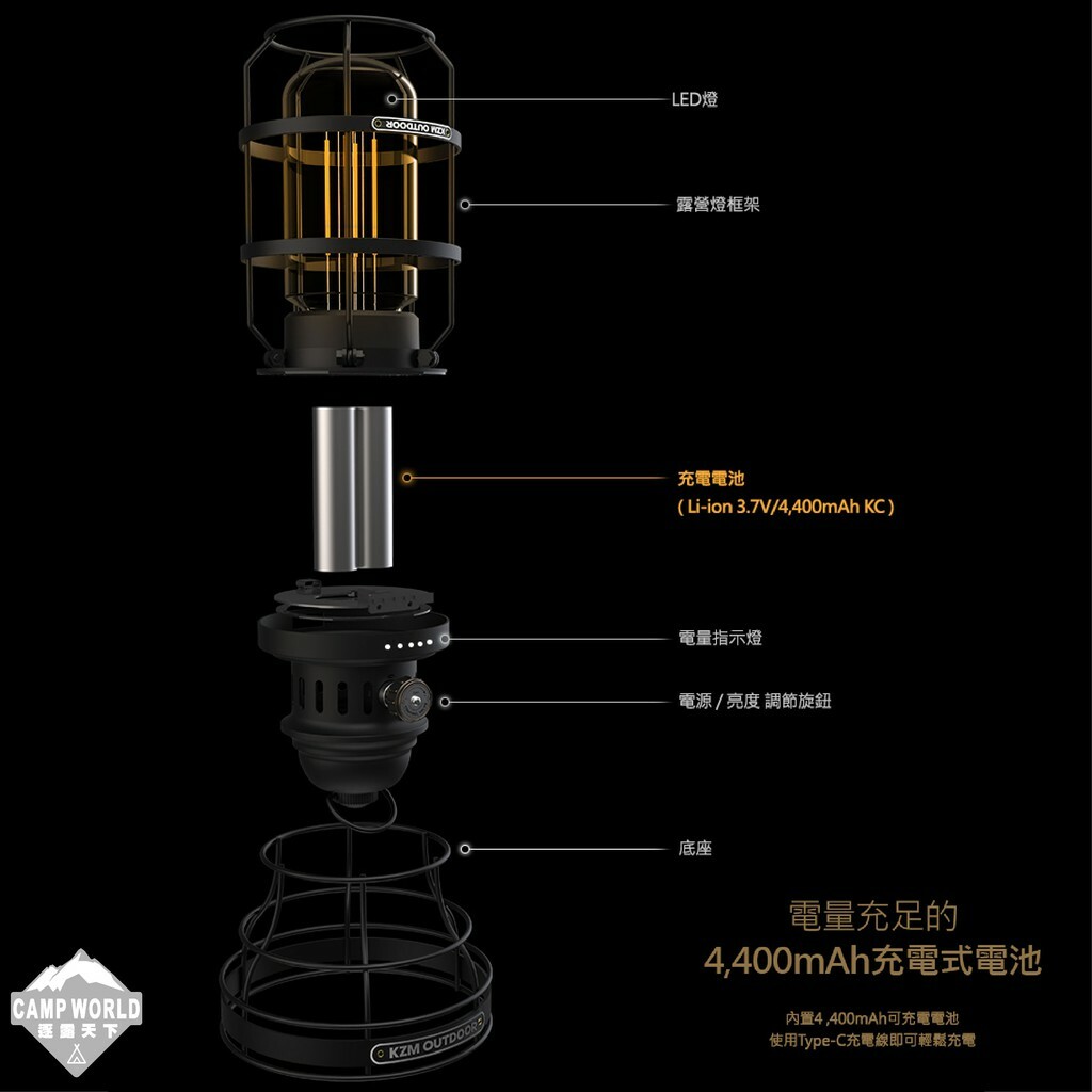 KZM 經典LED復古露營燈