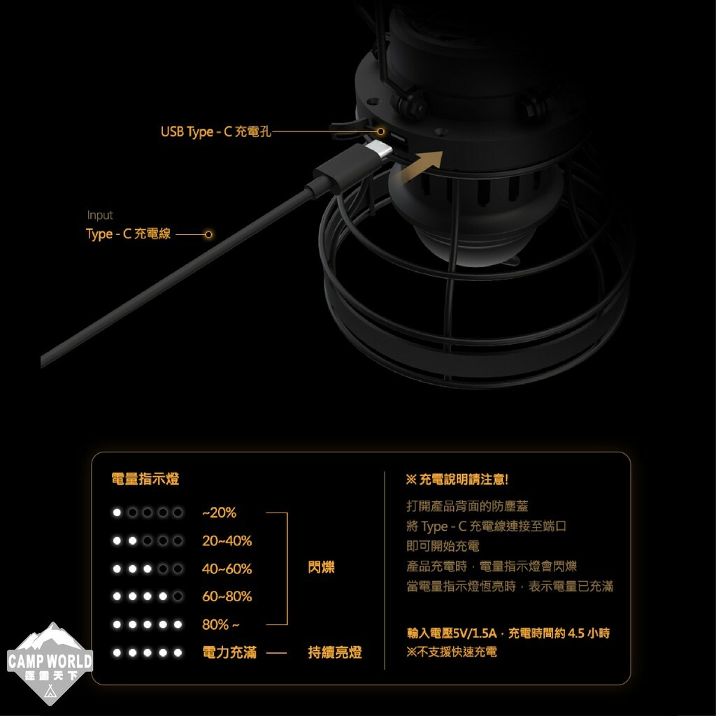 KZM 經典LED復古露營燈