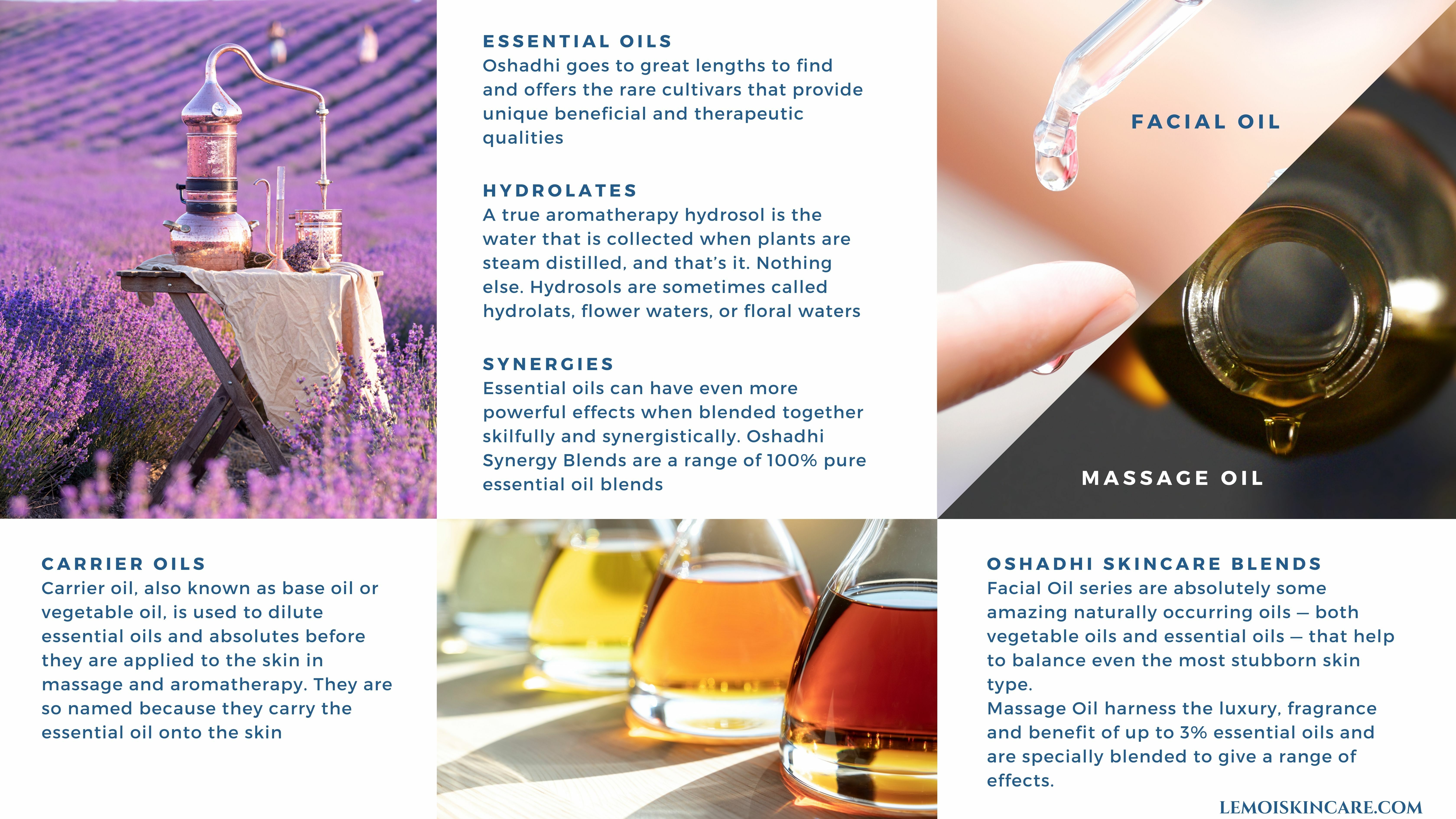 Oshadhi 香港官方獨家代理