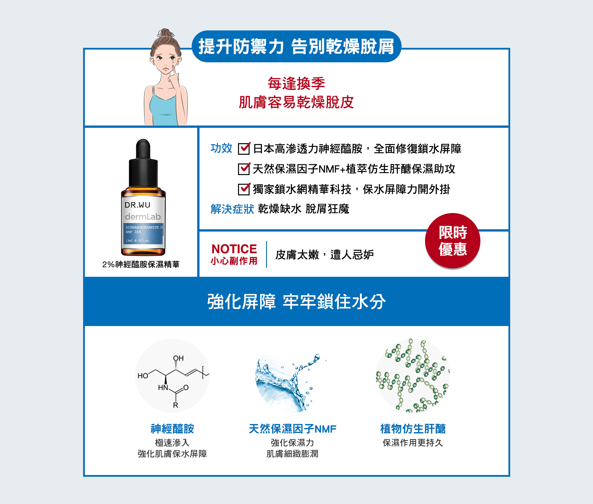 DR.WU 「2%神經醯胺保濕精華」獨家鎖水科技深度潤澤，改善強化肌膚屏障，牢牢鎖住水分，改善肌膚乾燥脫屑問題！