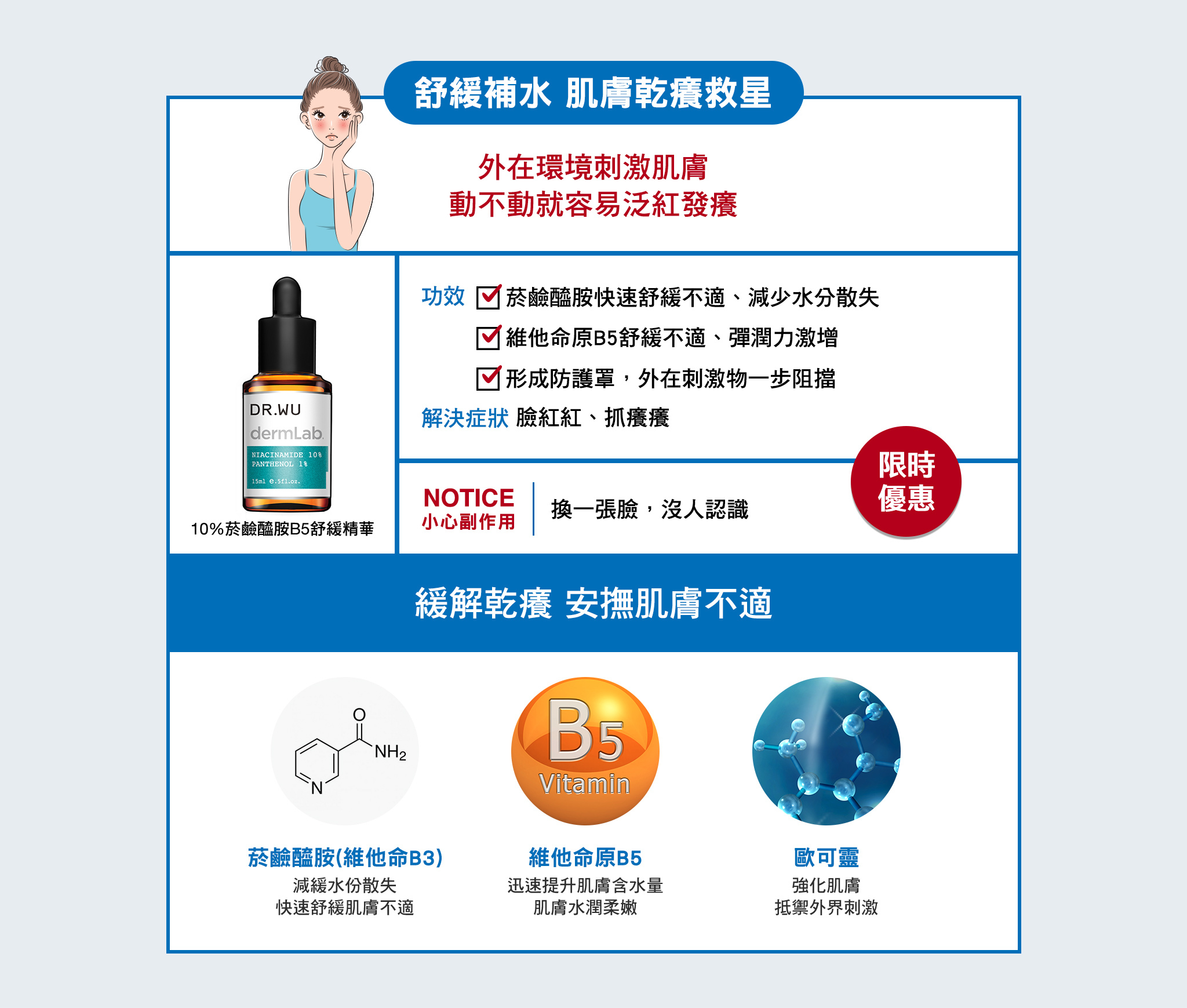 DR.WU「10%菸鹼醯胺B5舒緩精華」緩解肌膚乾癢問題，快速補水舒緩不適、減少水分散失