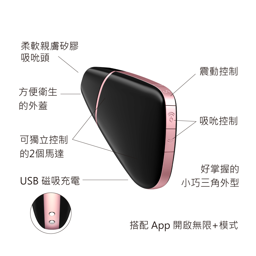 德國Satisfyer Love Triangle 智能便攜吸吮陰蒂震動器