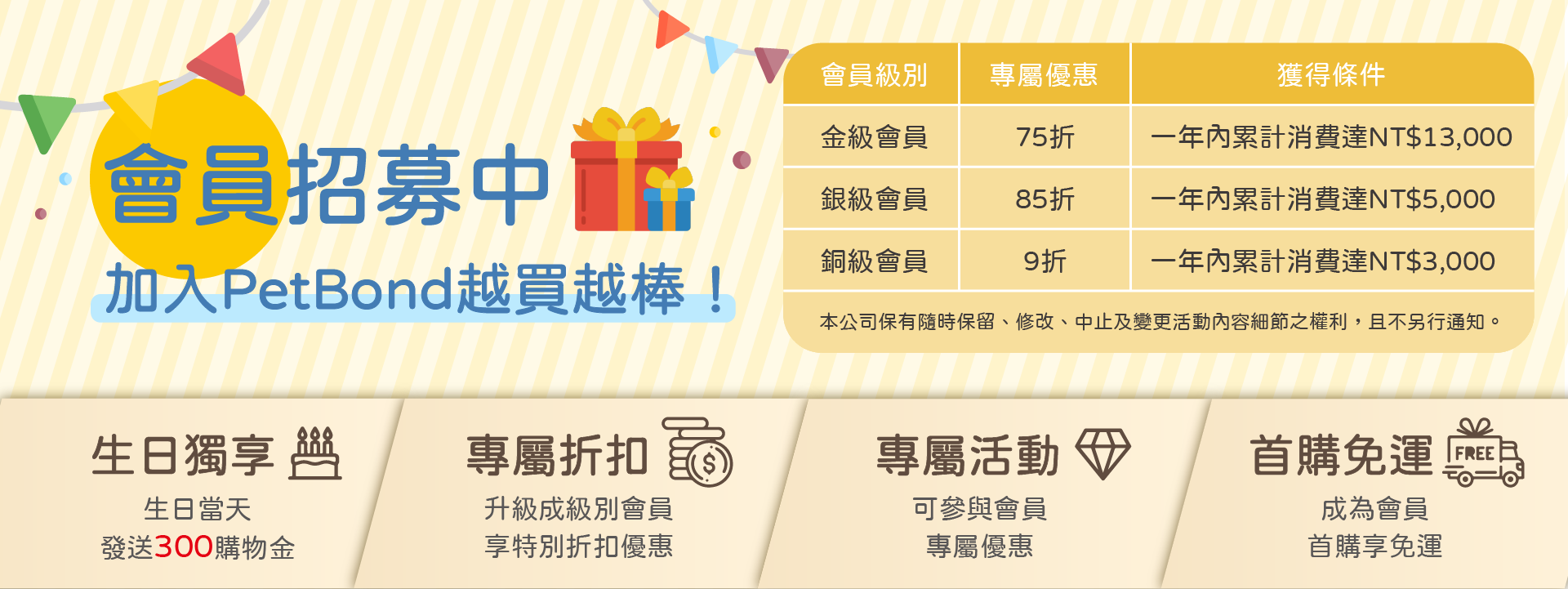 petbond-shopline-member