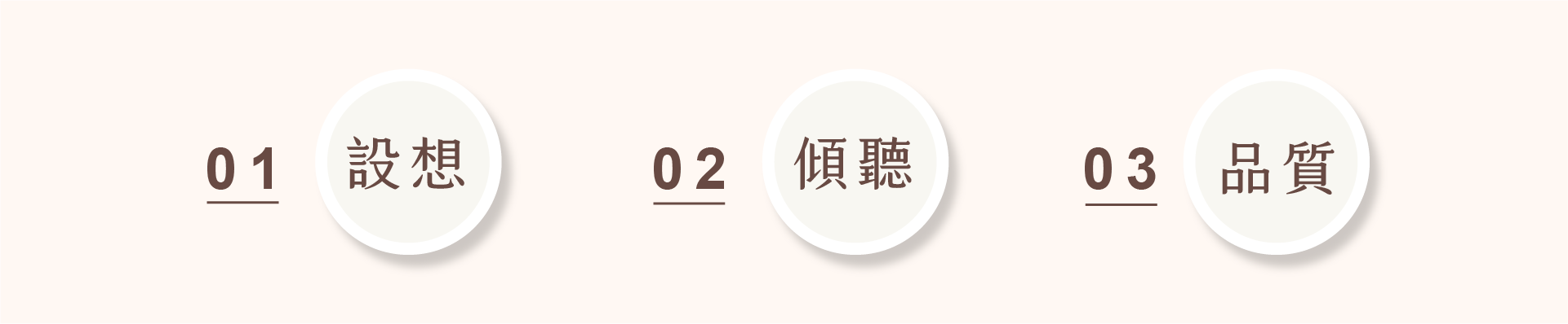 小薇花藝-花店品牌精神三大準則-設想、傾聽、品質。