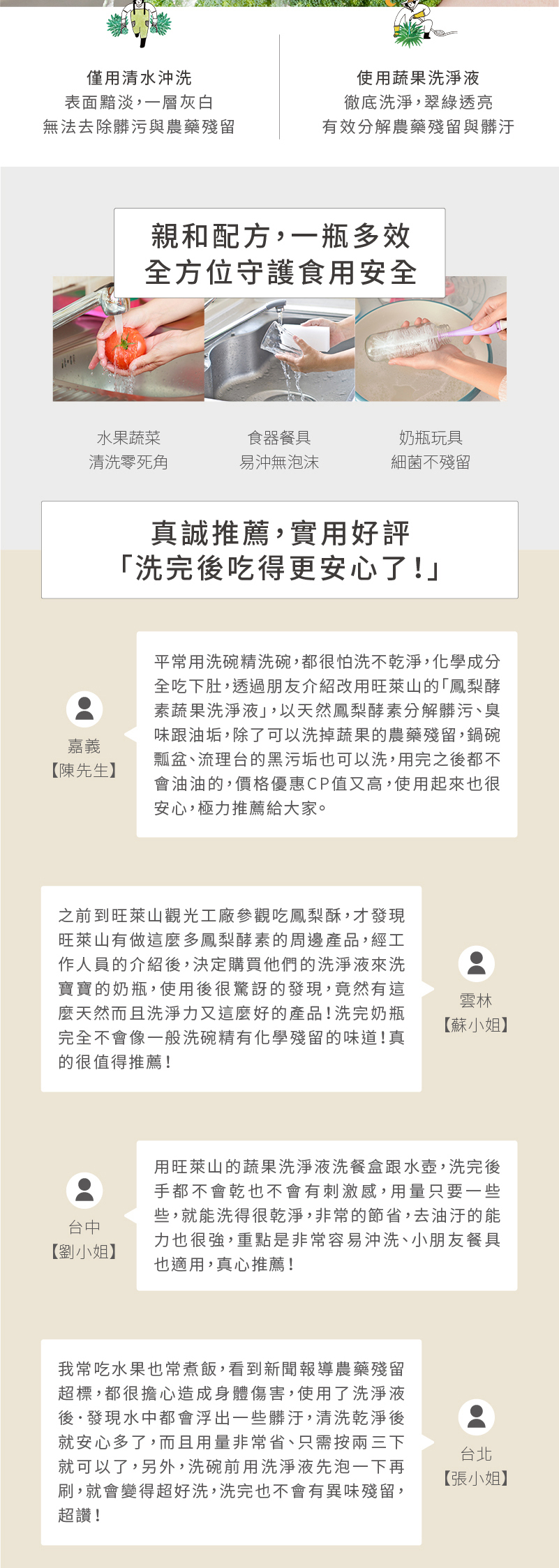 天然鳳梨酵素蔬果洗淨液 天然鳳梨酵素蔬果洗淨液