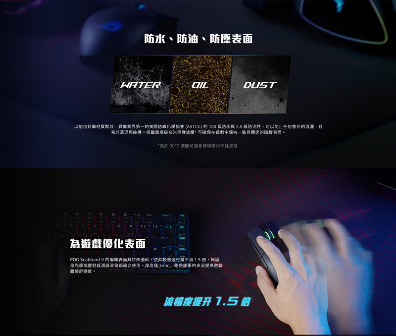 米特3C數位–華碩 ROG SCABBARD II MEDIUM 三防電競滑鼠墊/90MP02H0-BPUA00