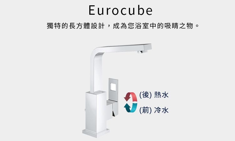 GROHE EUROCUBE