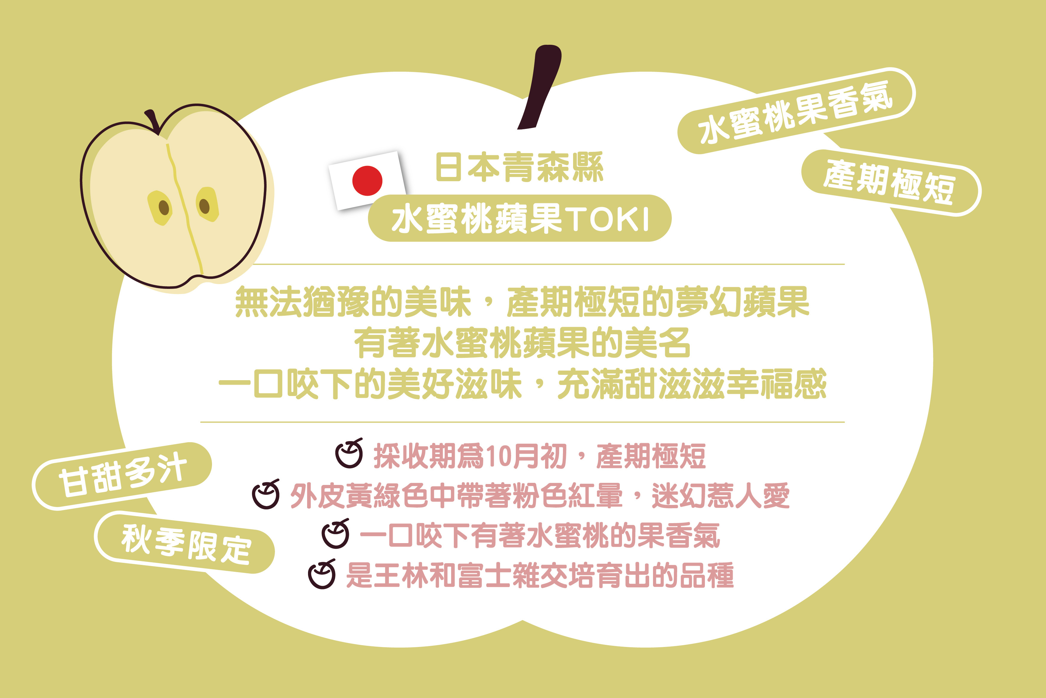 【桃蘋香姬🍏】日本青森水蜜桃TOKI蘋果