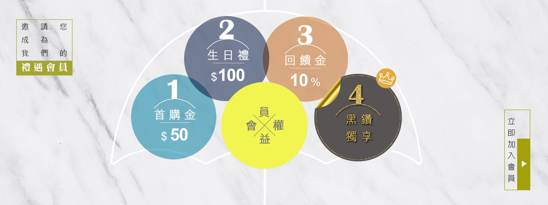 雨之情雨傘迎新入會好禮說明1.入會禮：新入會限領50元購物金(直接可使用折抵).2.生日禮：會員生日當日即贈100元購物金。 3.回饋金：最高可享10%購物金回饋。黑鑽新品體驗禮：消費累積達一定金額會員可享有不定期購物加碼贈及新品限體驗活動。