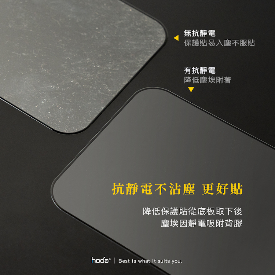 hoda®・iPhone 13全系列 - 手遊專用霧面磨砂防眩光滿版玻璃保護貼 | 商品介紹