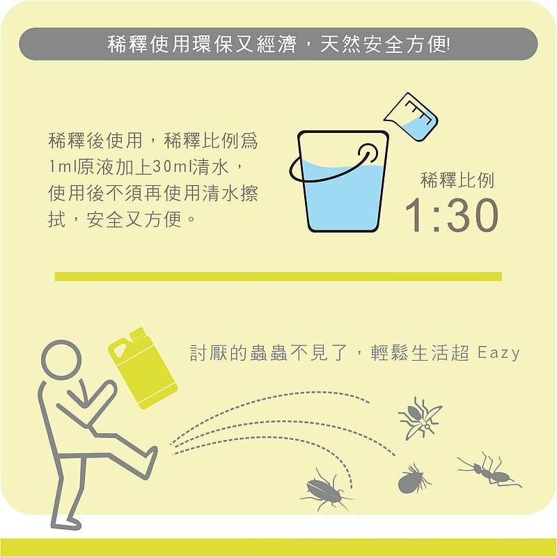 Mr.Tail Floor Cleanser 1000ml